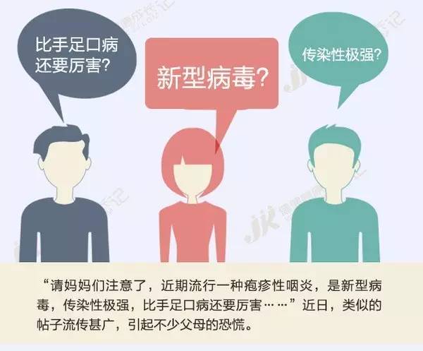                     幼儿园疱疹性咽峡炎进入高发期，这些防护知识家长要知道