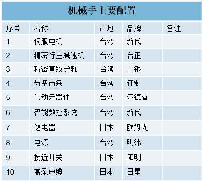 f9813fc8952549fc8e0cad8d29e82702.png