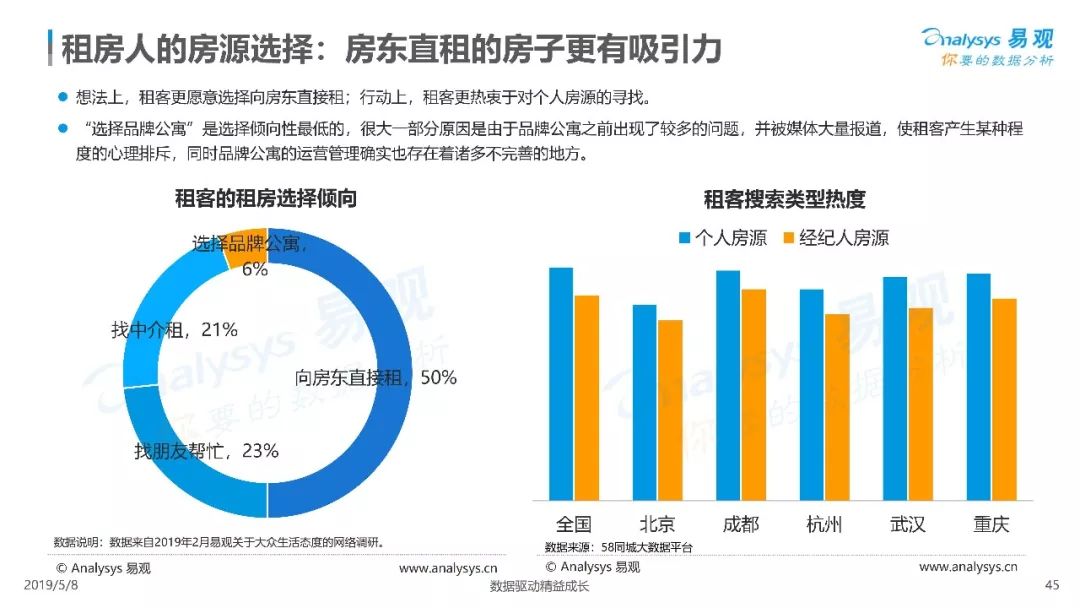 流动人口案例分析_人口流动(3)