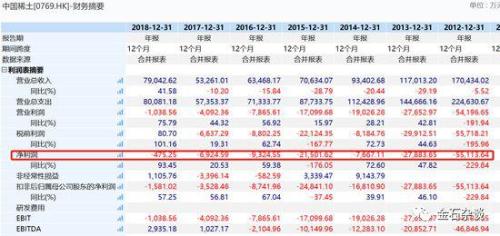 45%,这家公司便是泛亚环保——主要从事水及烟气处理两大环保工程项目