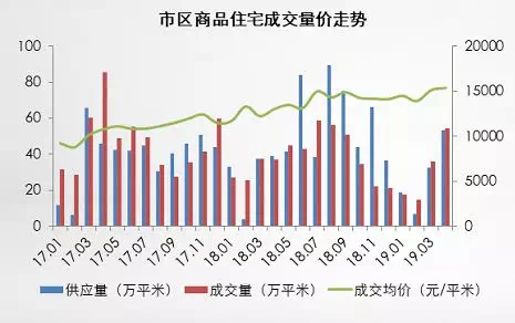 常州横山桥gdp多少_常州市武进区横山桥是个什么地方(3)