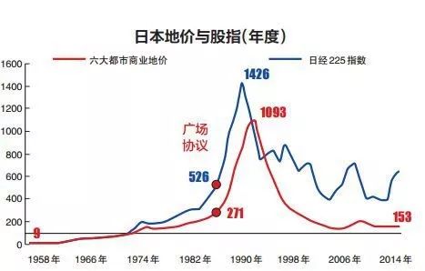 宏观经济学的gdp问题_中国经济稳中有进态势依旧 增长质量更受关注