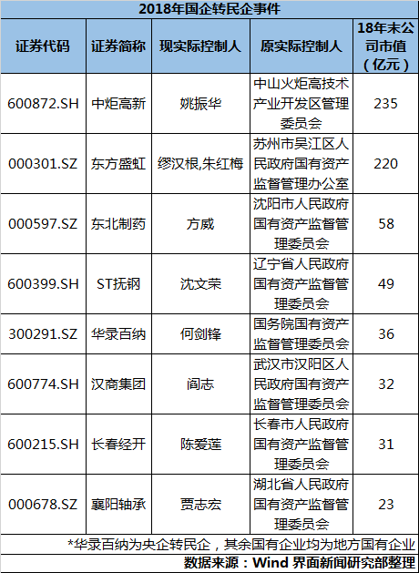 火炬流动人口管理_火炬简笔画(3)