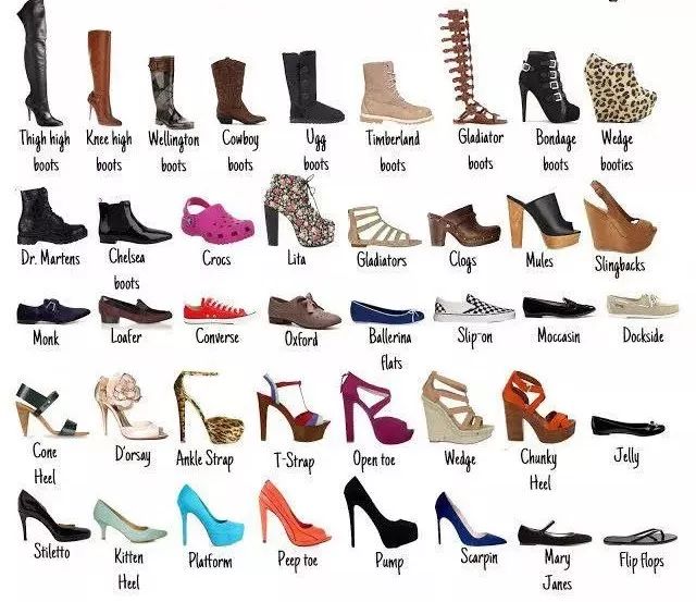 话说,大家都知道鞋子的英语是 shoes(多用复数,因为是两只鞋哦)