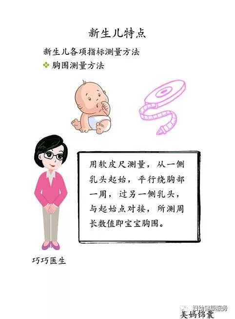 新生儿各项指标测量方法