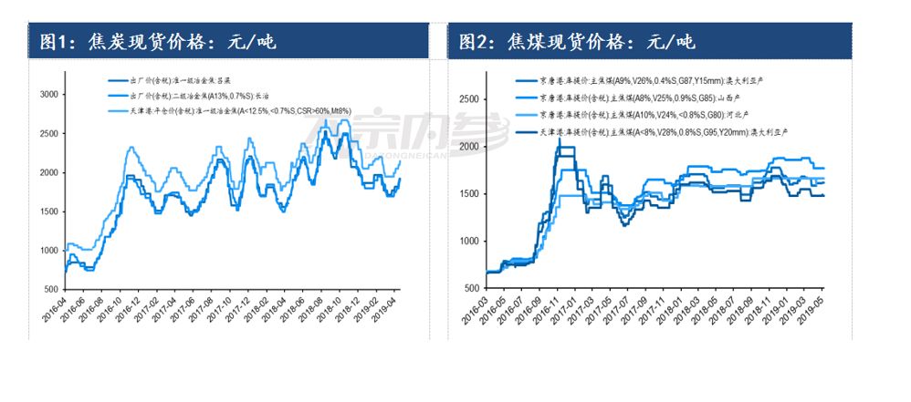 日照港和山钢是否纳入日照gdp_日照港携山钢集团设合资公司 打造精品钢基地(2)