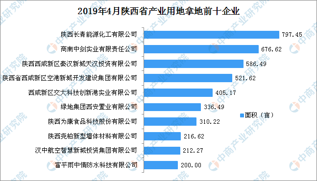 贵州思南gdp总价值全省排名_2017年四川21市州GDP出炉 你的家乡排第几(3)