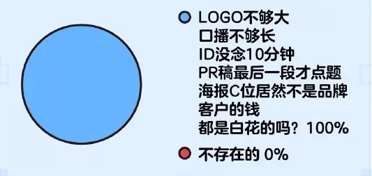 人什么权轻成语_成语故事图片(3)