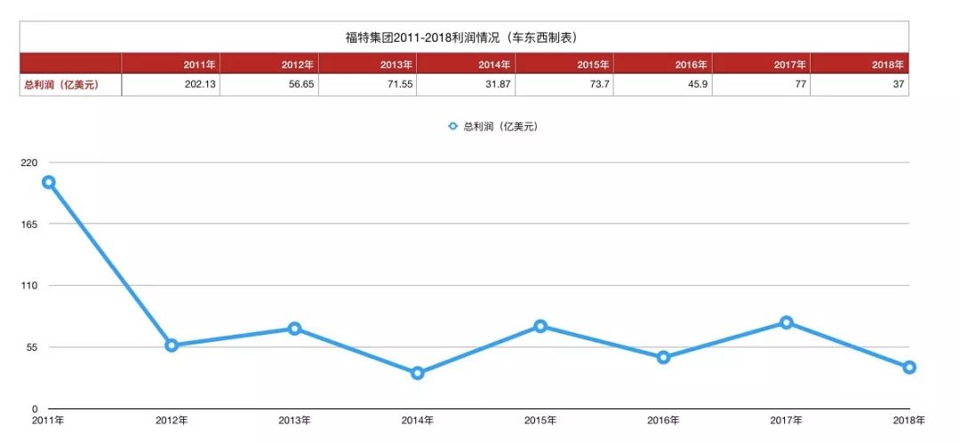 人口生死表_常住人口信息表图片(2)