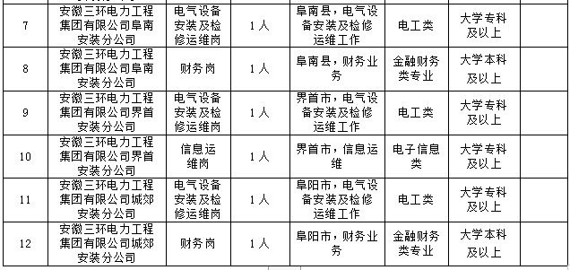 质量管理招聘_温州58同城网招聘质量管理 验货员招聘人才简章(2)