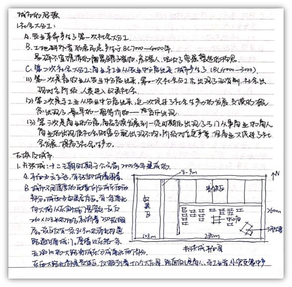 借鉴优质规划经验分享_规划的经验启示_优秀规划案例