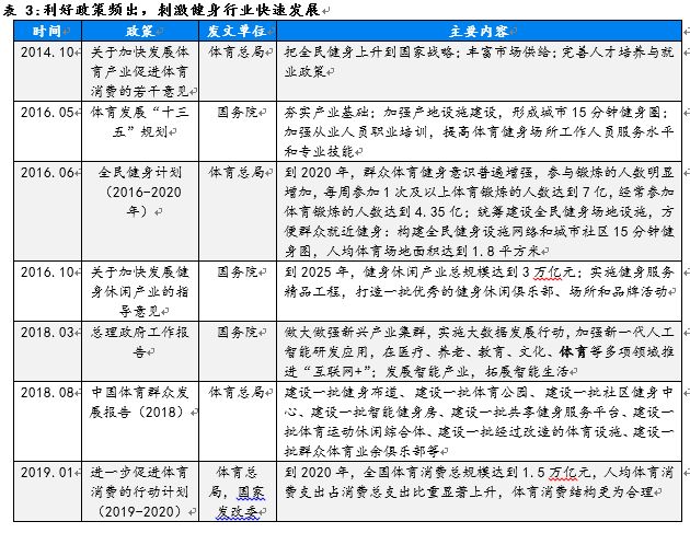 人口健康状况_人口老龄化(3)