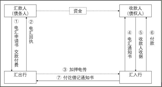 什么是相似原理_相似黄鼠狼的是什么(3)