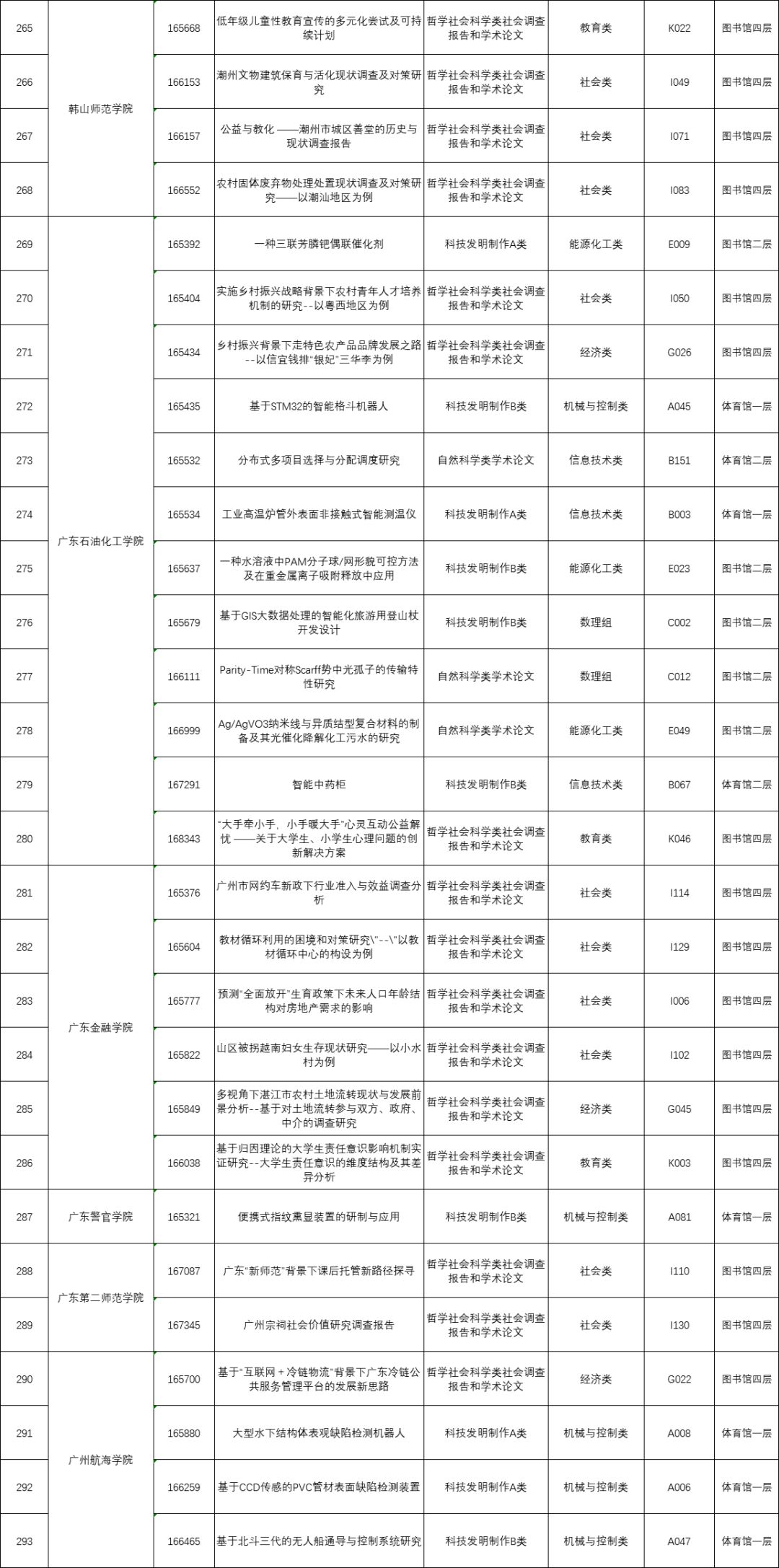 挑战杯时间线 1b25c006b10f431ab5c0b106ddfc313d.jpeg