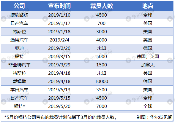 哪个省人口7000万_制造业发展迅猛,这个近7000万人口的大省如何挺起中部 脊梁(3)