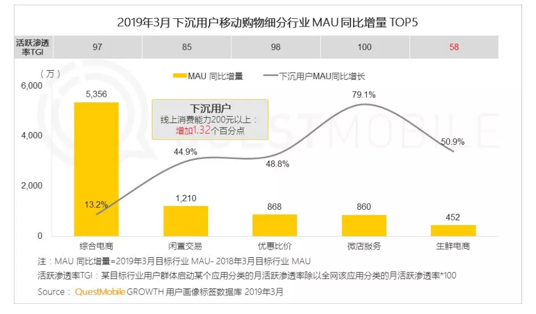 换有多少人口_北流市有多少人口(2)