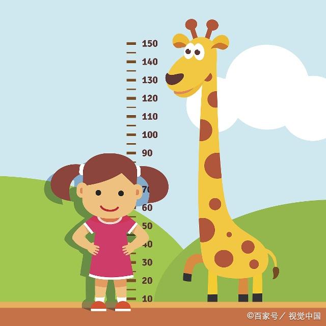                     两岁以后，还是每年少长5厘米属于不正常现象