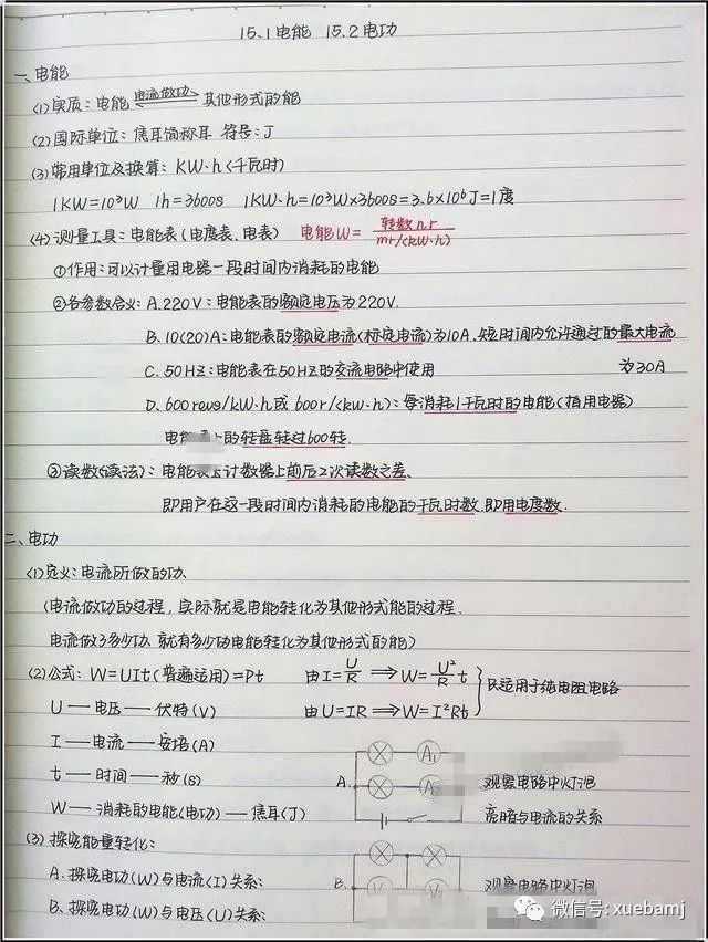 中考满分学霸物理笔记 惊艳 四页 印刷体 前无古人后无来者 科学