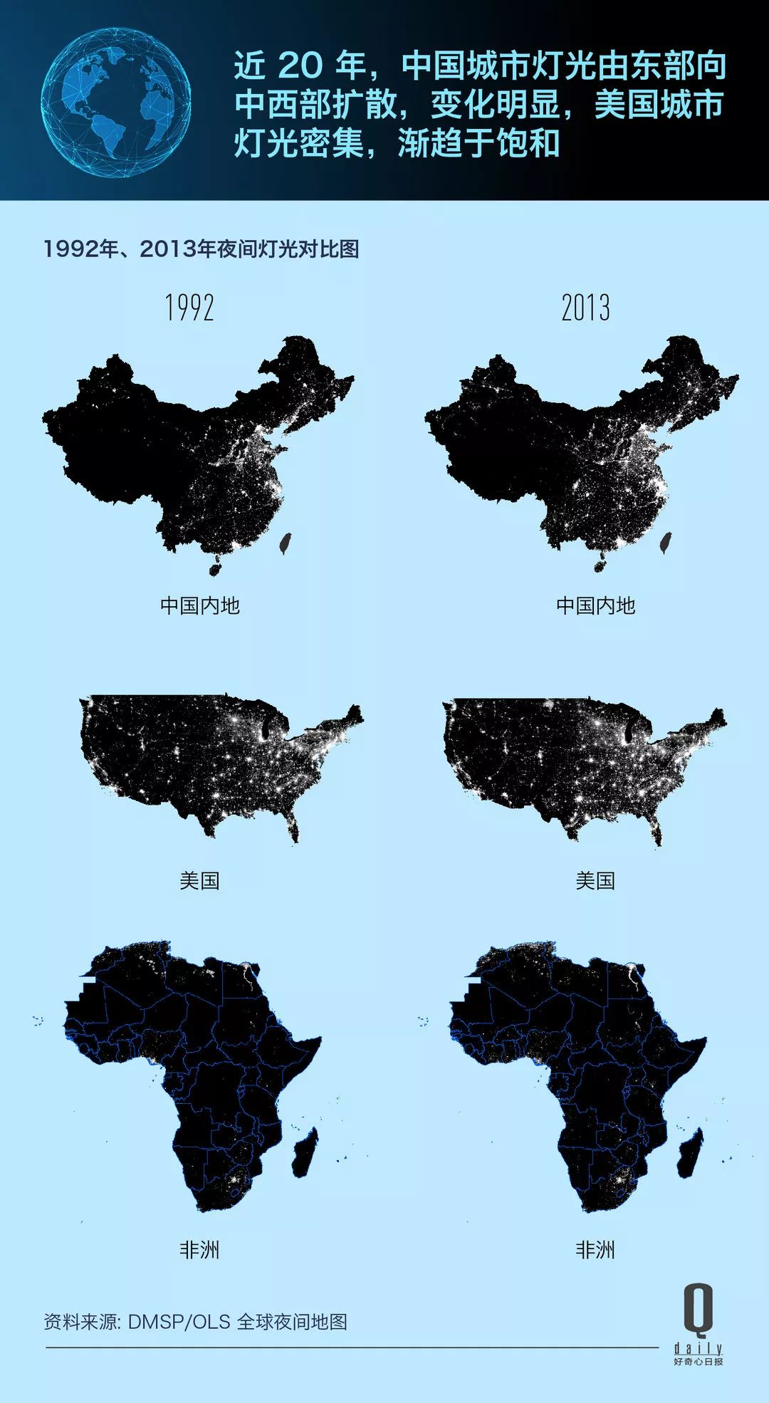 夜间灯光亮度与gdp_黑夜给了我黑色的眼睛