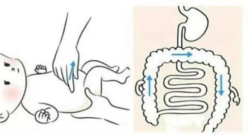 宝宝不上大便该怎么办