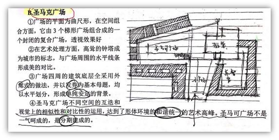 借鉴优质规划经验分享_规划的经验启示_优秀规划案例