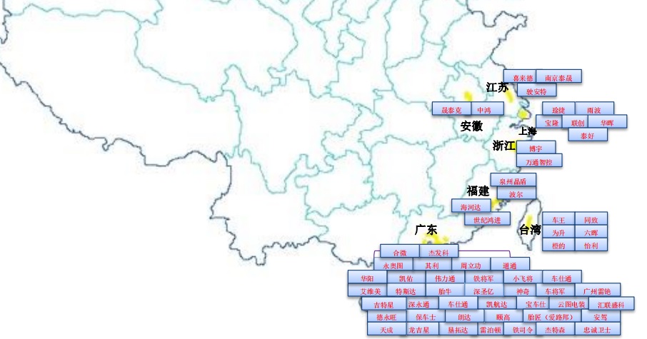 直辖的一级从5年到1985年这30年,湖北省都属武汉但从