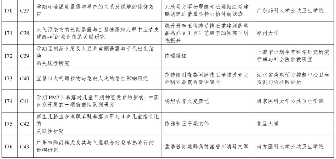 人口与健康关系论文2000字社会医学(2)