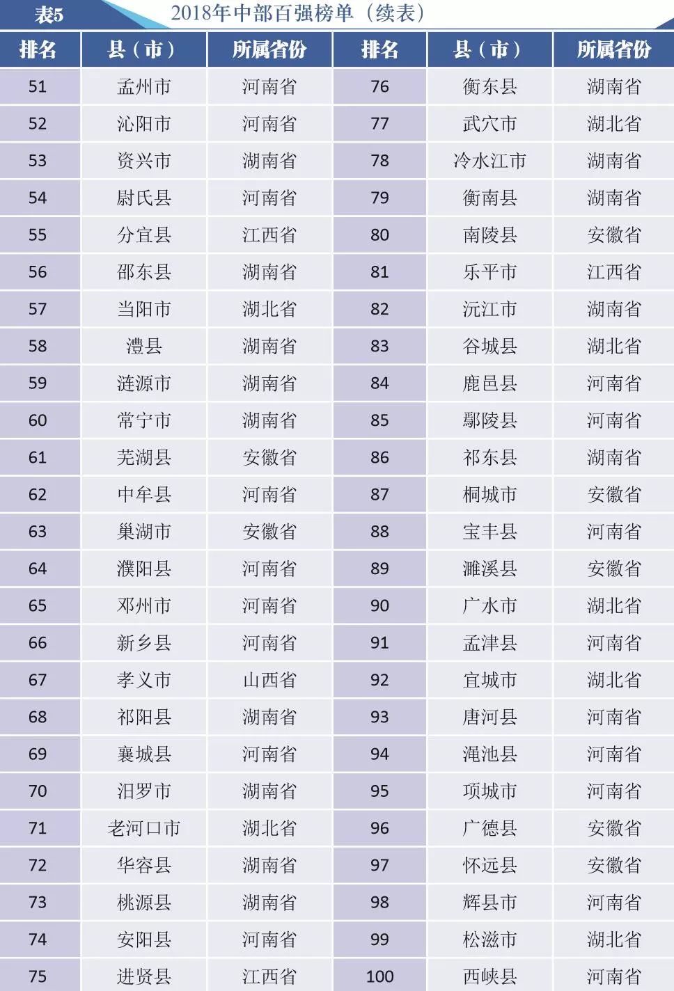 南阳gdp排名2021_2021南阳限号范围地图(3)