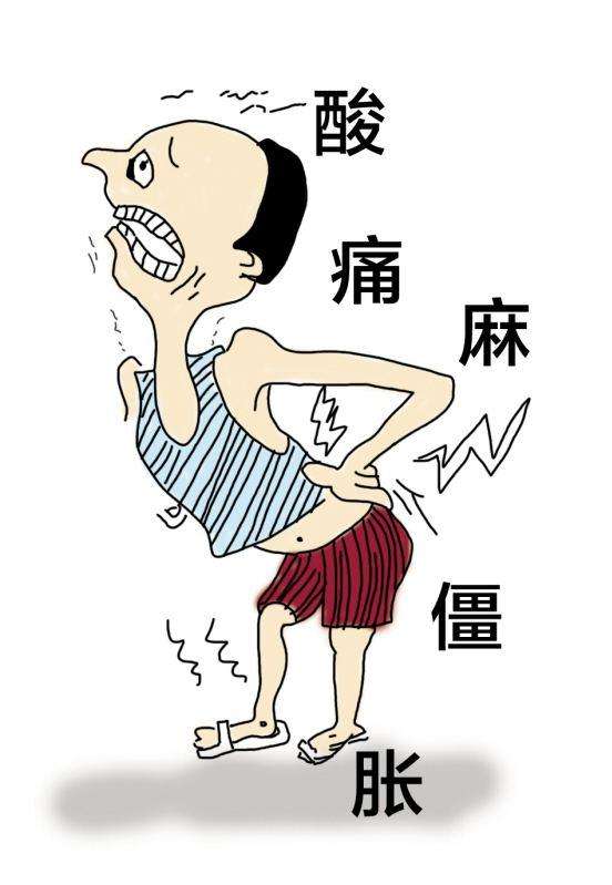 <a href=http://www.52fukang.com/yybjs/ target=_blank class=infotextkey>腰椎间盘突出</a>又酸又痛有麻又僵