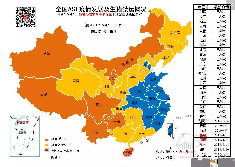 23日 猪价大稳小动,新疆米东非瘟疫区解封!