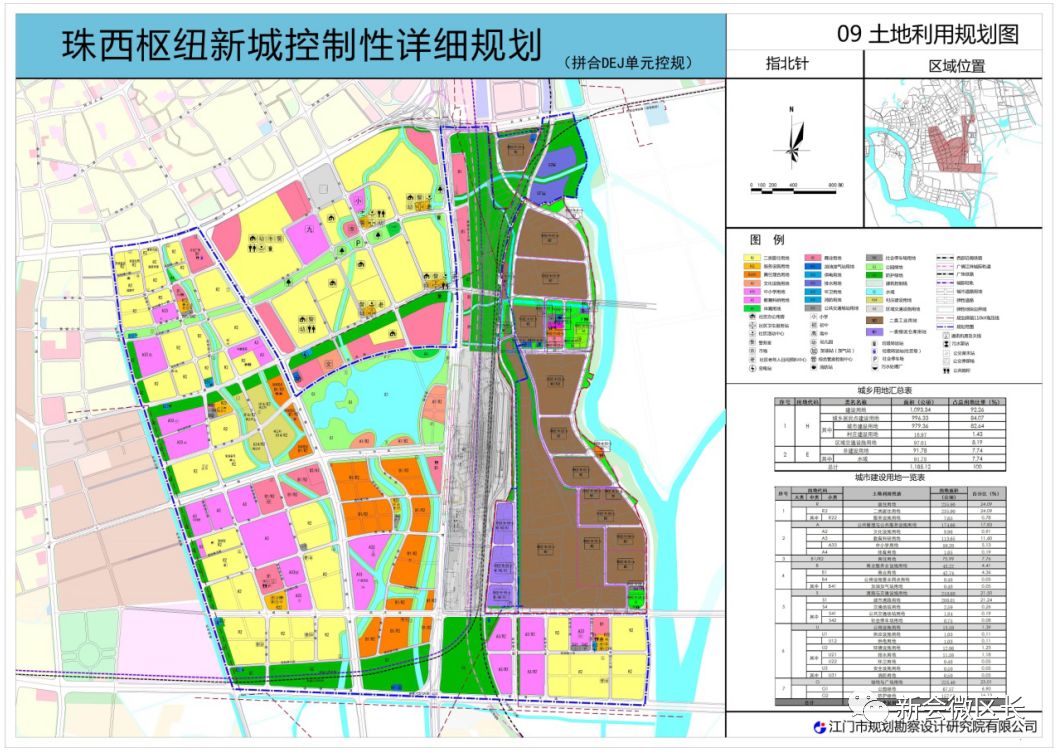 【重磅】崛起中的珠西枢纽新城!这些规划,事关每一个新会人!