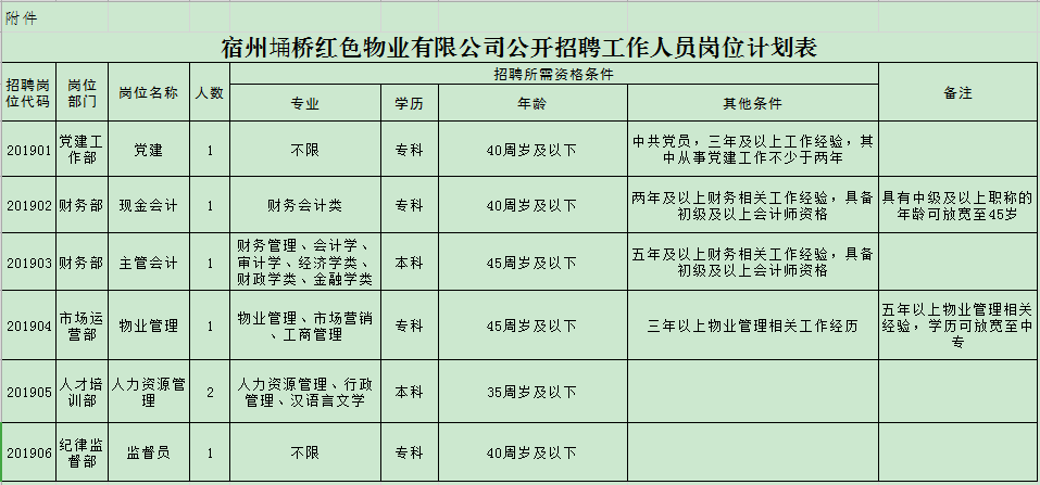 人口管理制度改革_流动人口管理宣传展板