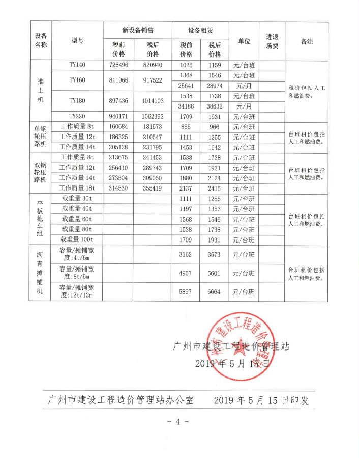 关于发布广州市2019年4月份机械设备租赁及销售价格参考信息的通知 
