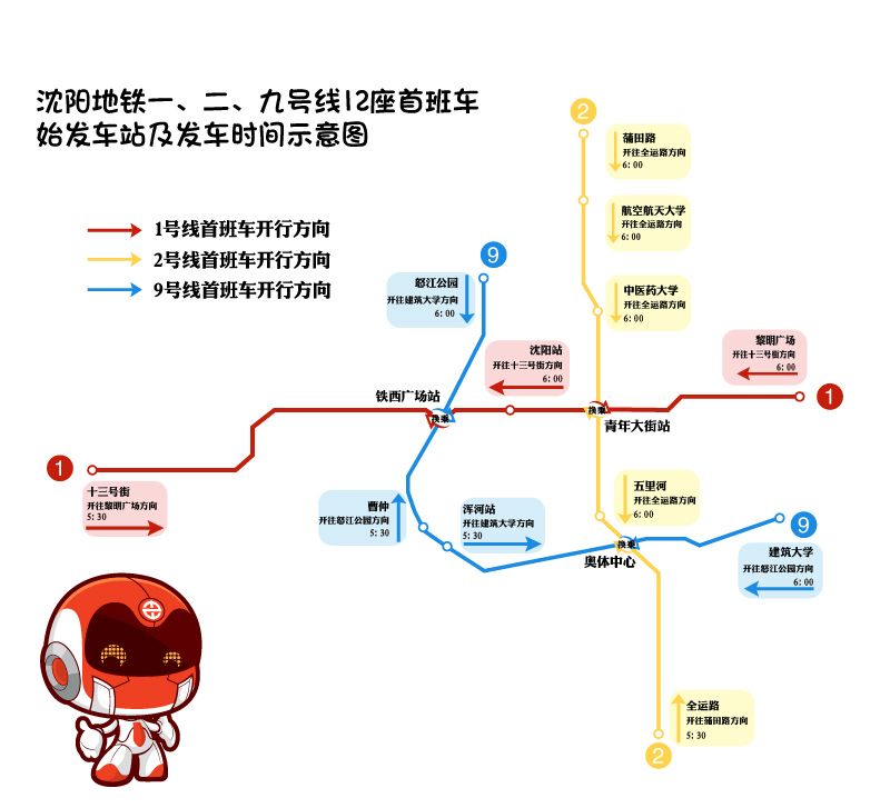 沈阳各区人口_沈阳各区人民眼中的沈阳是什么样 苏家屯区亮了(2)