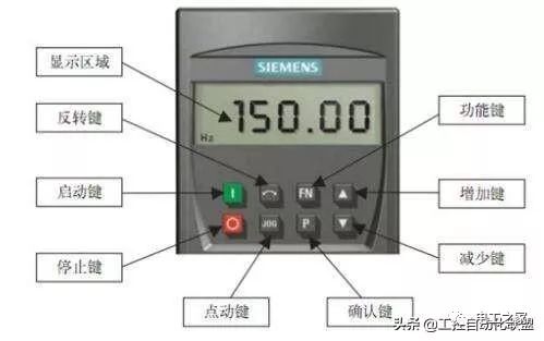 学会这16个变频器参数设定方法,可以搞定90%变频调试了