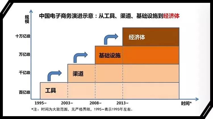 从业人口中国_从业资格证(2)