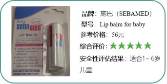 儿童唇膏排行榜前十名_深圳测评16款儿童唇膏,这些爱用的品牌竟可能含致癌物