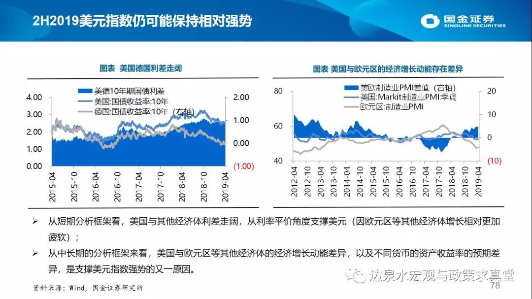 南华县gdp(2)