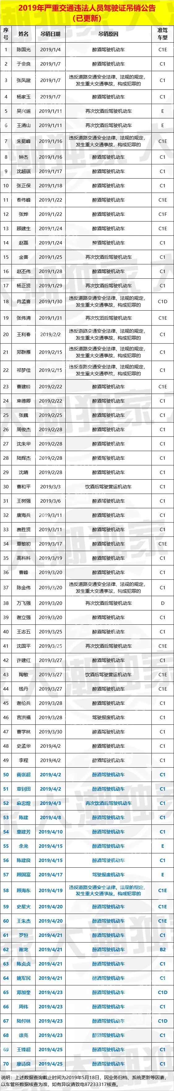 脸丢大了!海宁这21人被实名曝光!谁认识他们? 亿万先生客户端下载