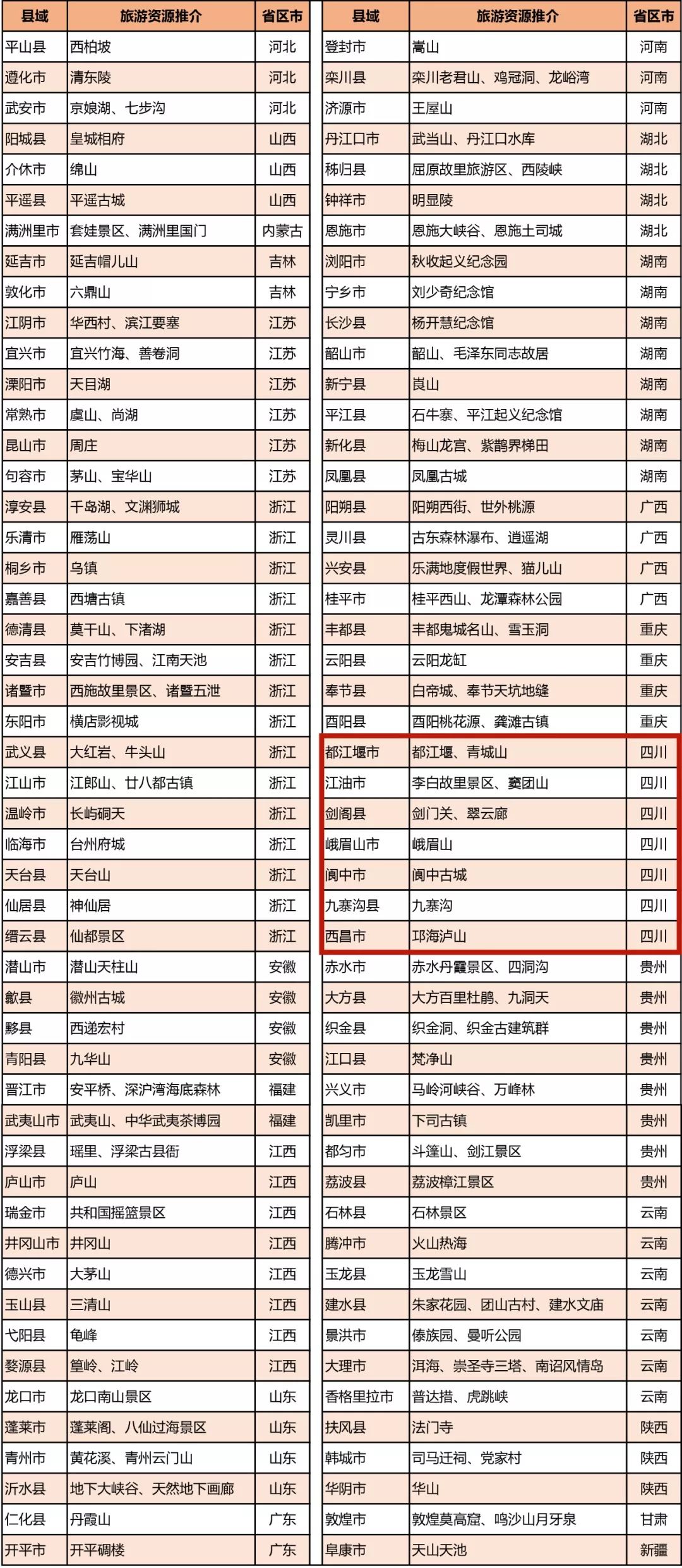江油排名_江油肥肠(3)