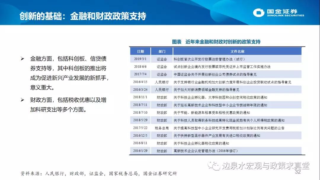云南南华有多少gdp_云南2020各市gdp(3)