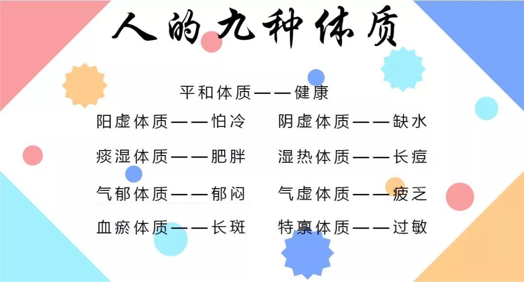 体质调理养生 48e6fdaa4ffc4514b8a725820a5c68f0.jpeg