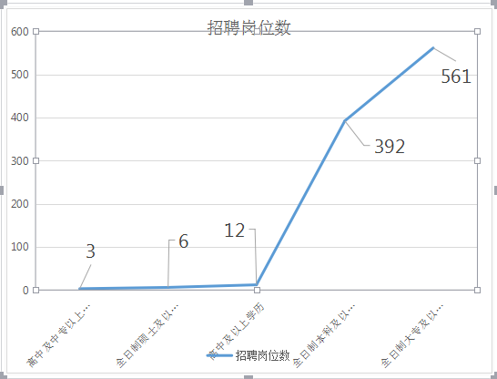 延边州各县市人口_这就是延边 这里不仅有22 的夏天,还有(3)