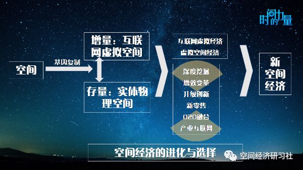 gdp是增量概念_一文讲透人民币汇率定价