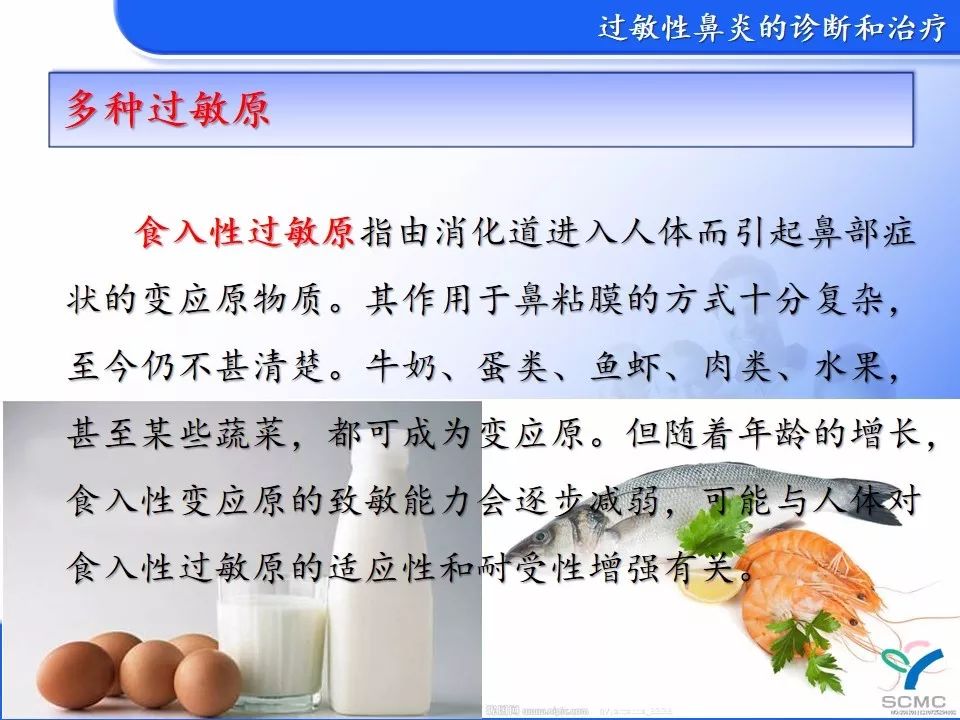 讲座,从过敏性鼻炎与哮喘之间的关联,过敏性鼻炎的流行病学,发病机理