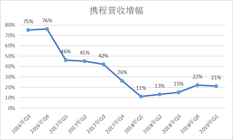 什么是营业利润率 4febb25753be478f8883daa898cfd4ce.jpeg