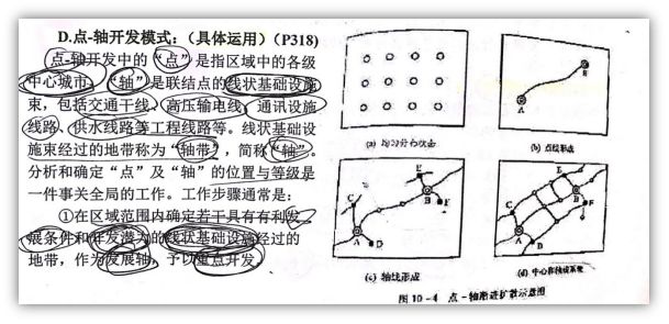 优秀规划案例_借鉴优质规划经验分享_规划的经验启示