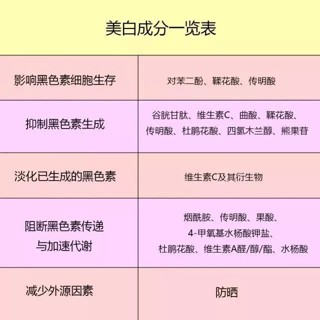 什么叫28天为一个周期 56a746d9335a4f948fa19a250c1b198b.jpeg