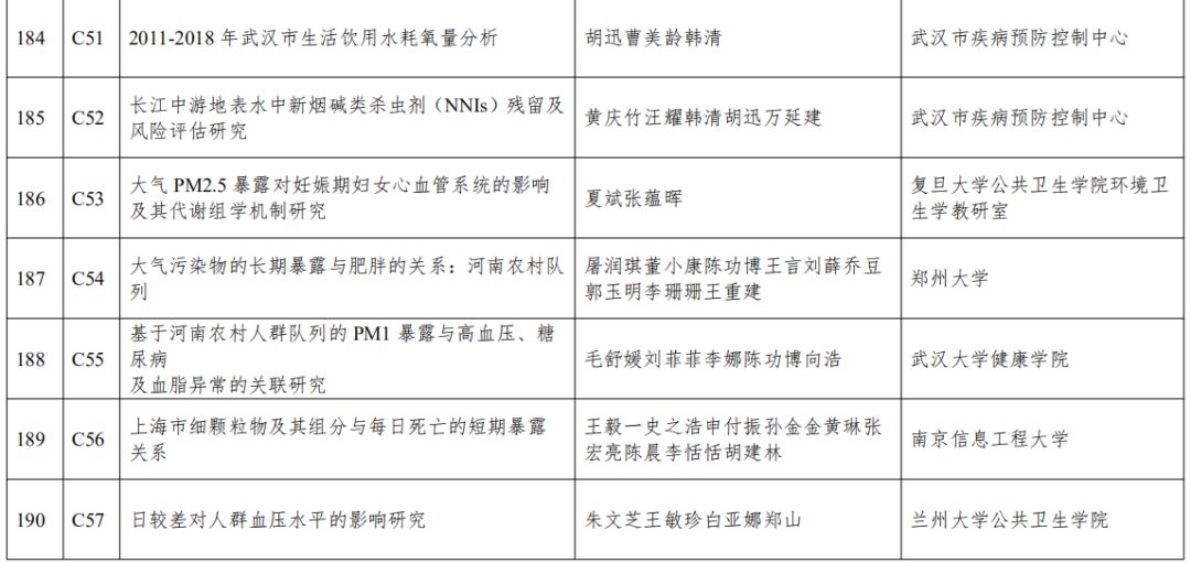 人口与健康关系论文2000字社会医学(2)