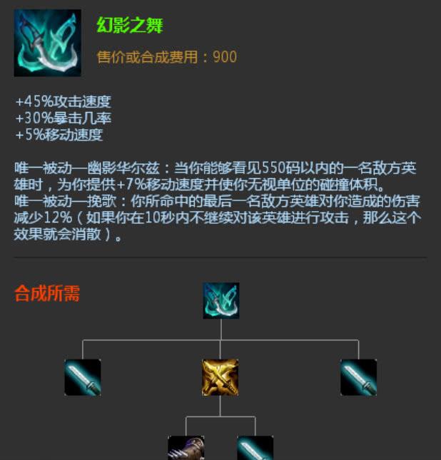 现在,幻影之舞又一次迎来了重做,它的属性变成了什么样子呢?